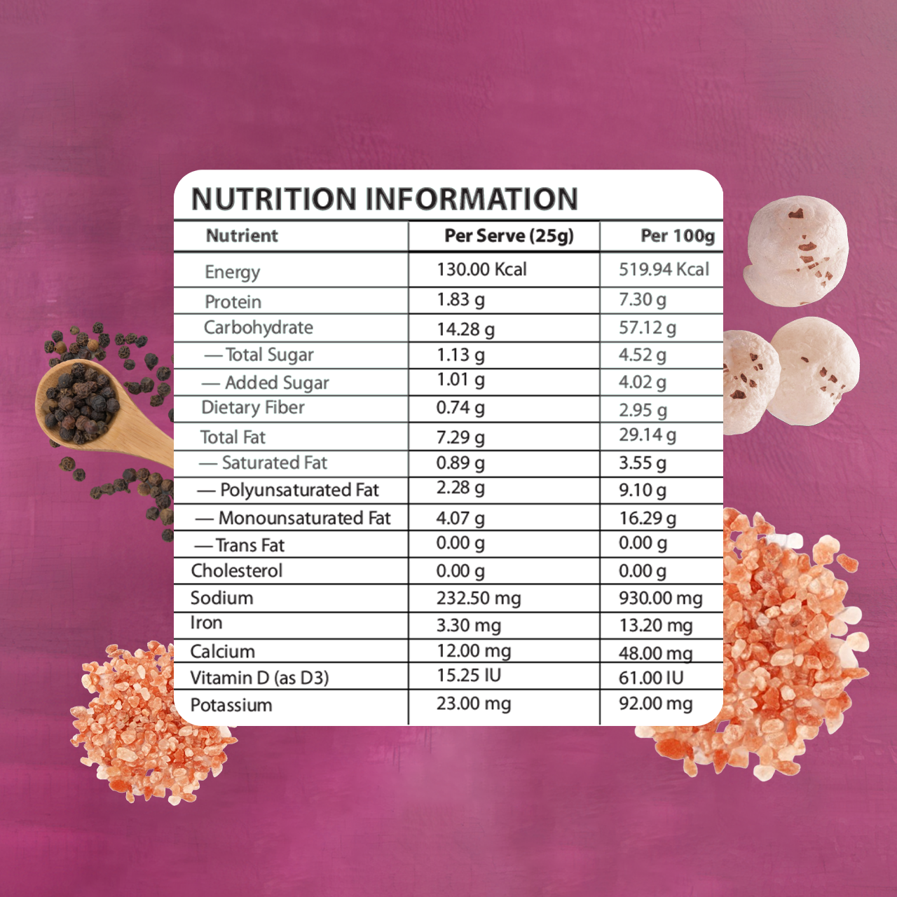 Himalayan Salt & Pepper Roasted Makhana — 60g Jar
