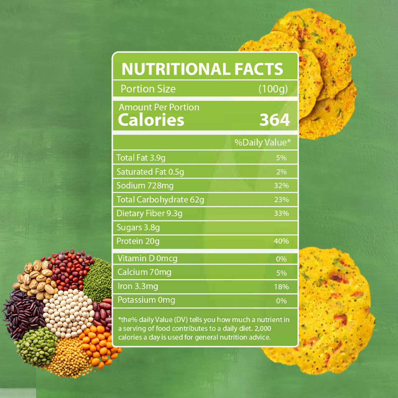 Protein Rich Multigrain Mix Cheela
